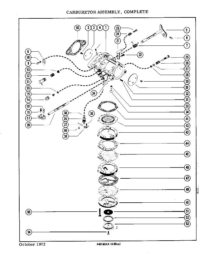 Tilltoson HD Carburator as used on the Mercury 440 Max
